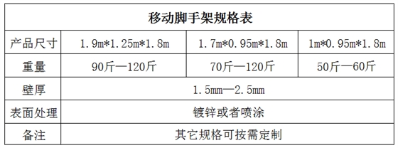移动脚手架规格.jpg/ 移动脚手架规格.jpg