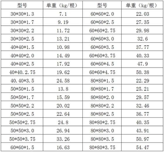 1522283673(1).jpg 1522283673(1).jpg