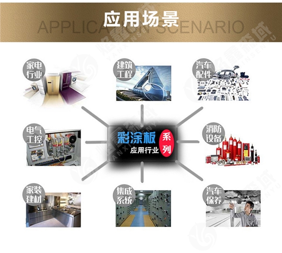 彩钢卷规格/