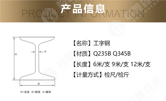 工字钢厂家
