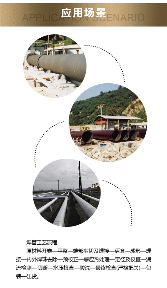焊管厂家/
