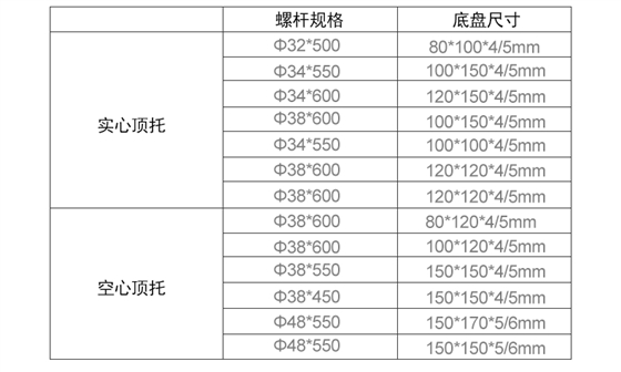 丝杠
