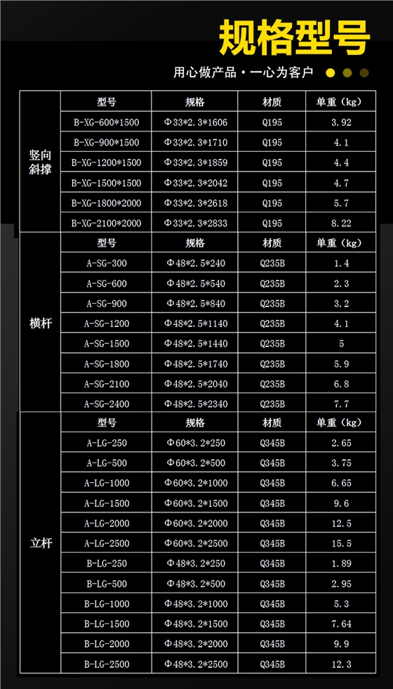 盘扣式脚手架1_03.jpg