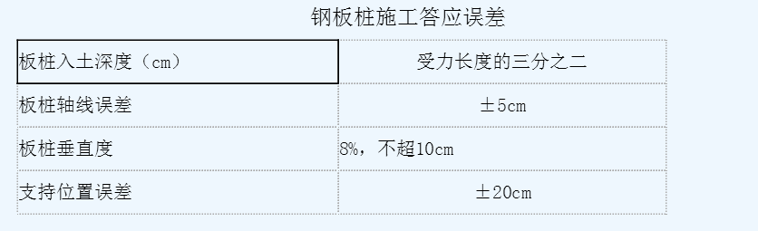 QQ截图20170515103656.png