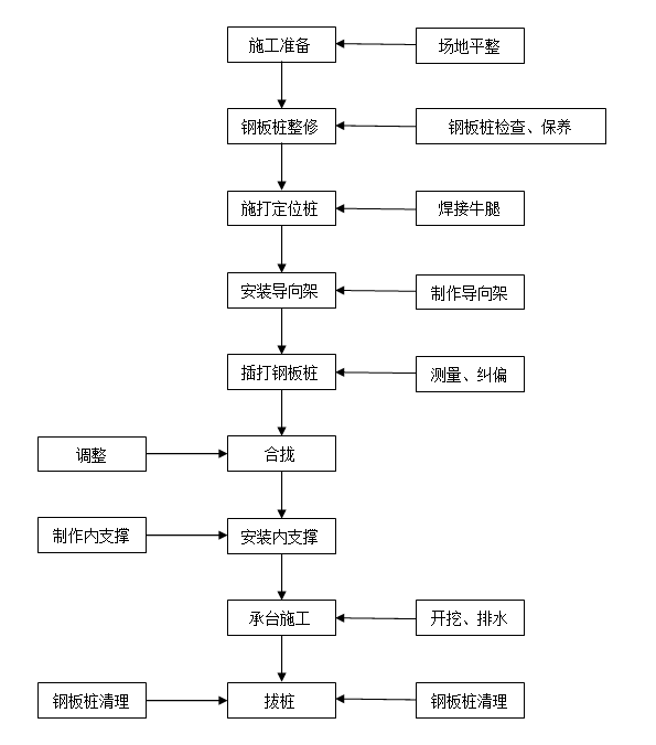 QQ截图20170609093913.png