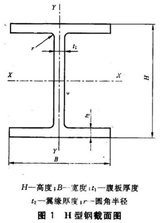 QQ截图20170613104715.png