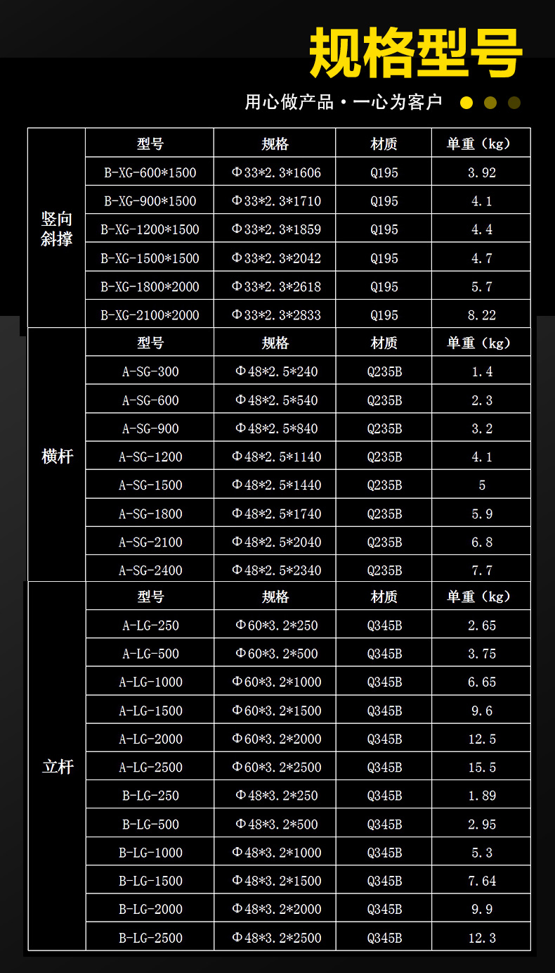 盘扣式脚手架1_03.jpg