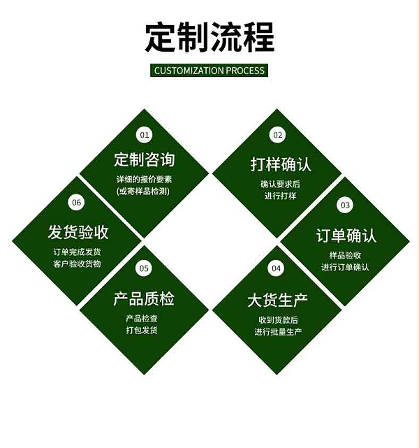 冷拔丝详情页_18