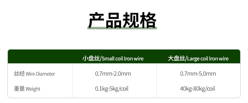 盘丝
