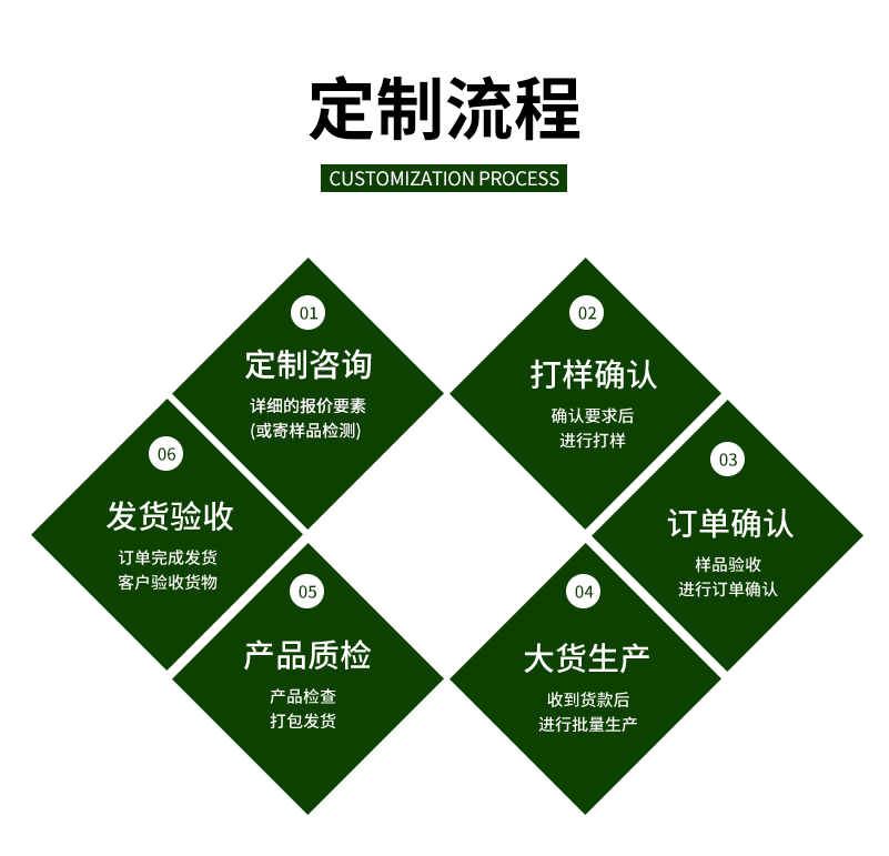 刺绳