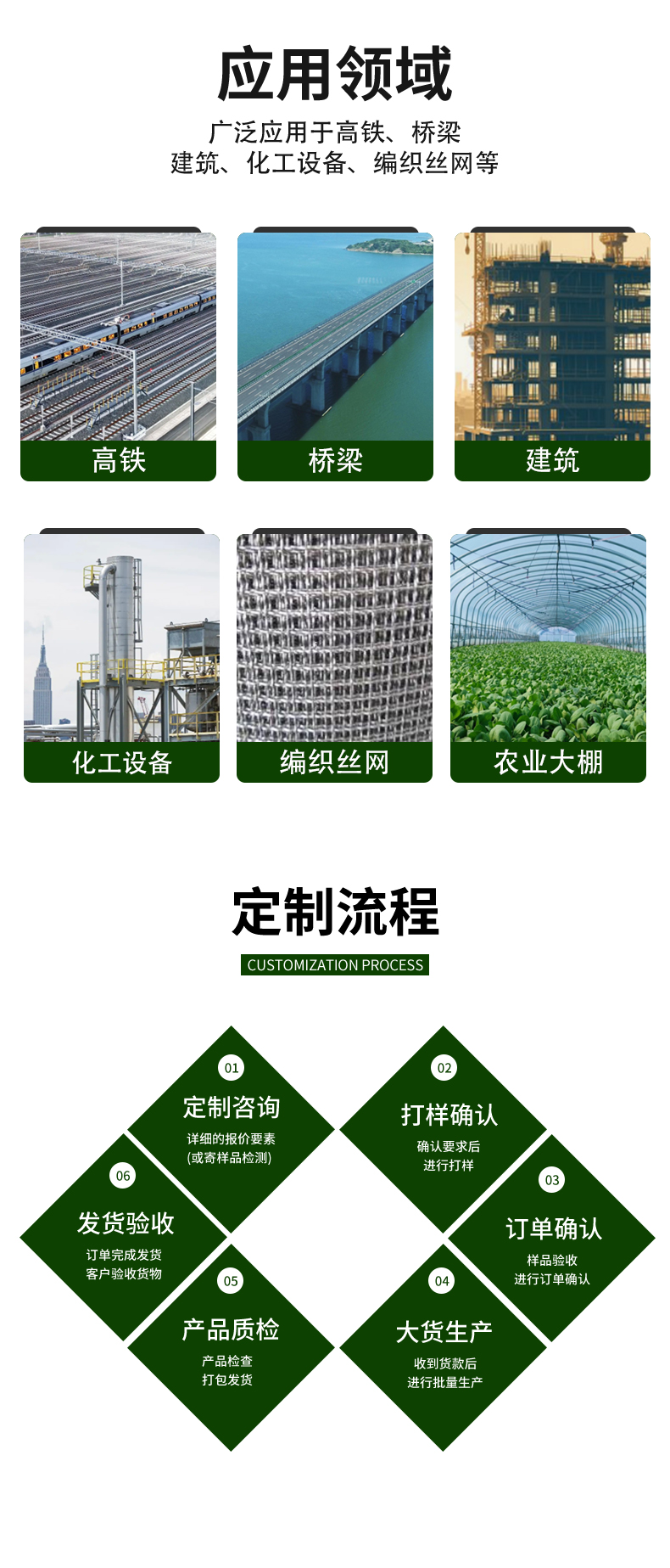 镀锌丝详情页_23