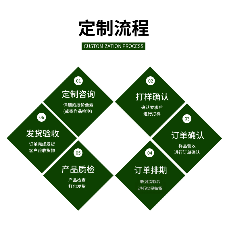 resource/images/d282e15e2b1a425dbcb406ca61bb2cc3_16.png